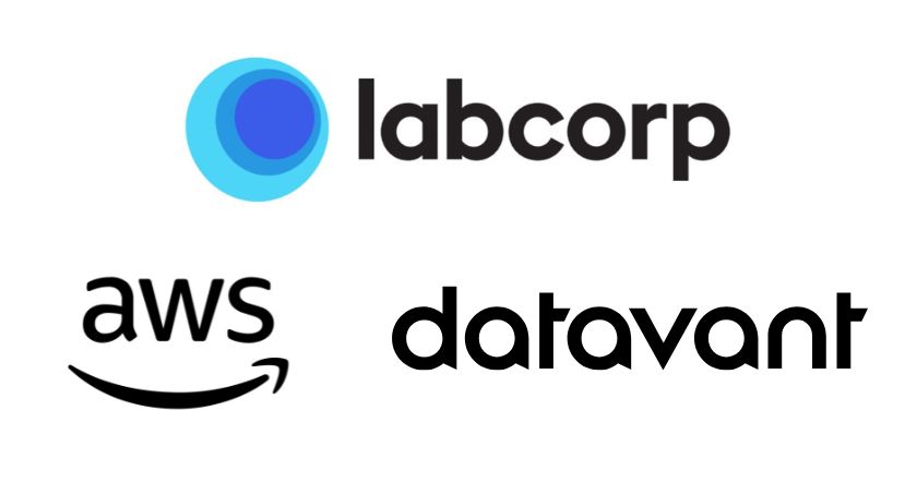 Labcorp Unites With AWS and Datavant on AI Platform to Accelerate Alzheimer’s Research
